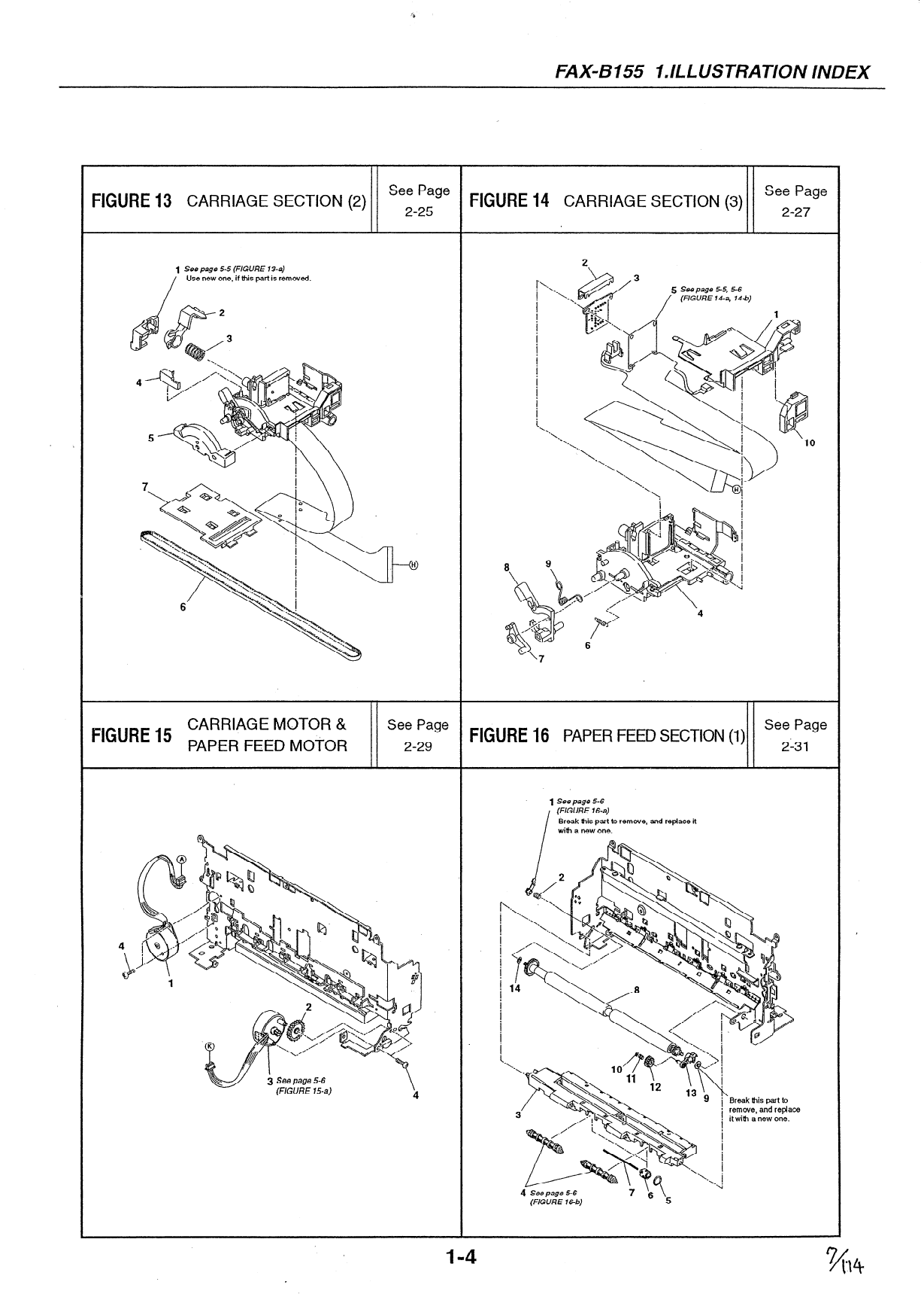 Canon FAX B155 Service Manual-2